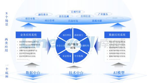 太極數(shù)智亮相2024數(shù)博會(huì) 數(shù)字文化創(chuàng)意軟件的創(chuàng)新與賦能