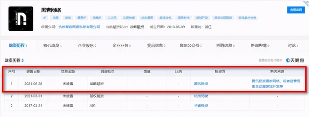 資本涌動下的數字文化創意浪潮 科技巨頭的游戲產業布局解析